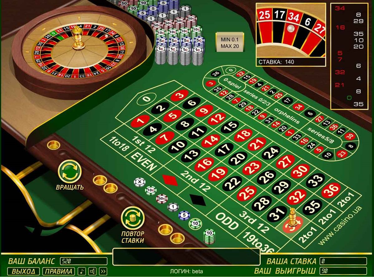 Gate 777 Casino کیسینو میں رولیٹی گیمز کے بارے میں معلومات
